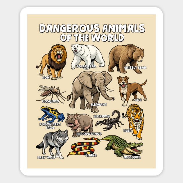 Dangerous Animals of the World Magnet by GoshWow®