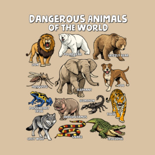 Dangerous Animals of the World T-Shirt