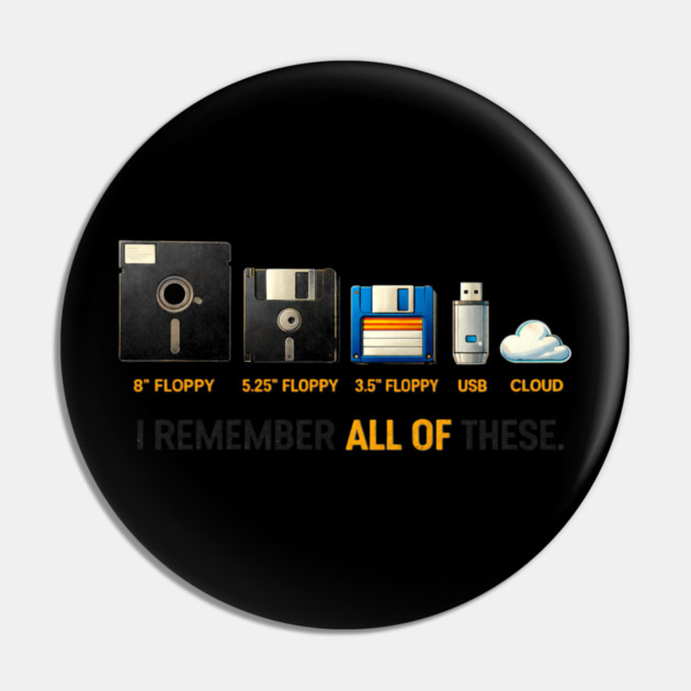 Storage Evolution Pin by CrazyGirl