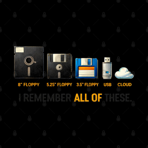 Storage Evolution by CrazyGirl