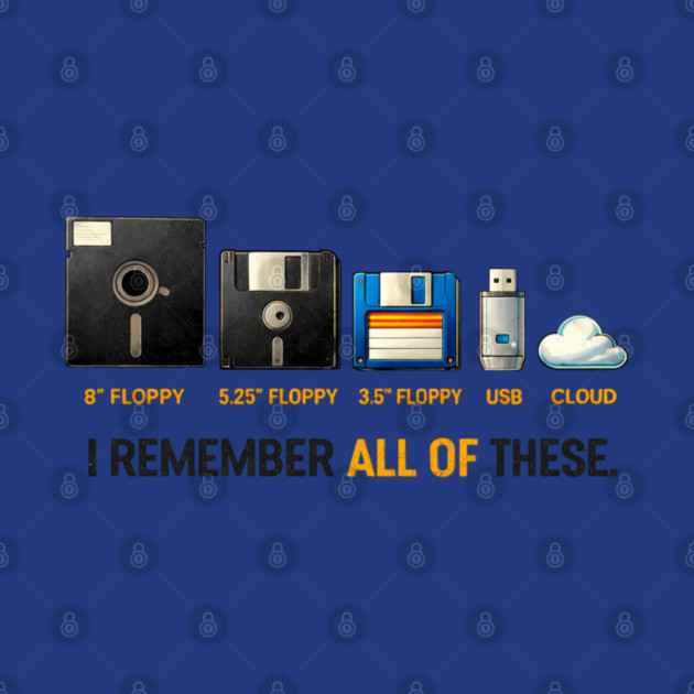 Storage Evolution by CrazyGirl