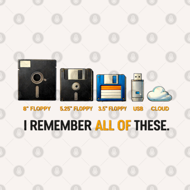 Storage Evolution by CrazyGirl