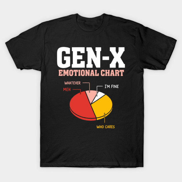 Gen X Emotions Whatever Meh Who Cares Sarcasm T-Shirt by Anticorporati