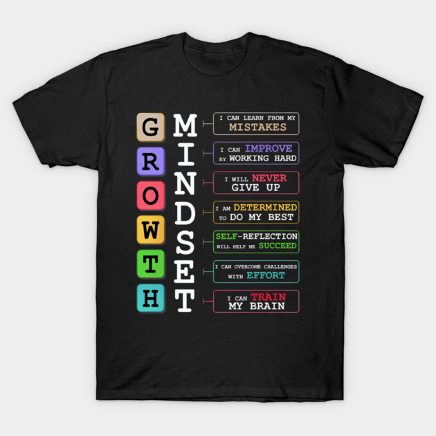 Growth Mindset Motivation T-Shirt by UrbanLifeApparel