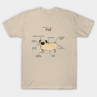 Anatomy of a Pug T-Shirt