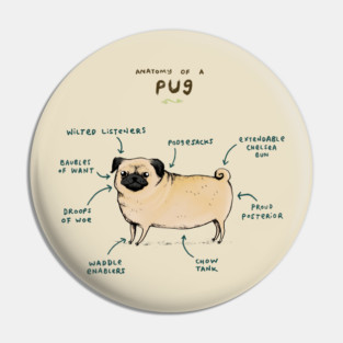 Anatomy of a Pug Pin