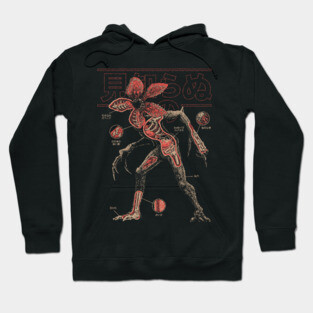 Strange Kaiju Demogorgon Anatomy Hoodie