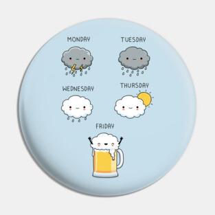 Weather Forecast Pin